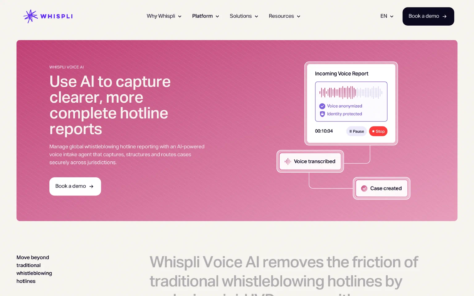 Whispli hotline hero — “Use AI to capture clearer, more complete hotline reports” with a Voice transcribed / Case created flow